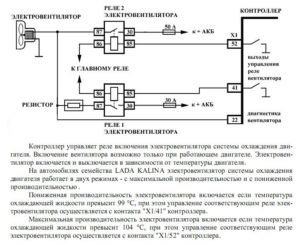 Калина проверка вентилятора