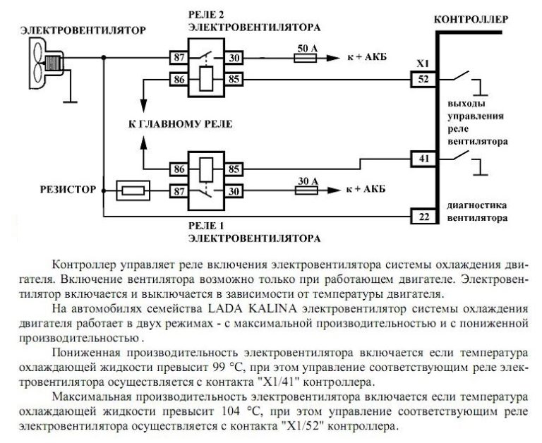 Отключение адсорбера калина 1