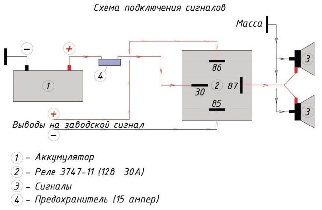 Схема подключения волговского сигнала через реле на ВАЗ-2110