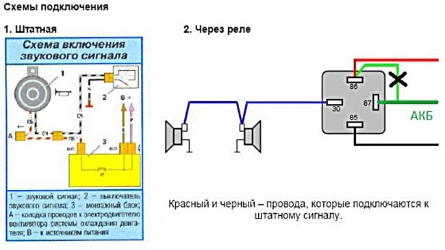 Схема работы сигнала на ВАЗ-2110