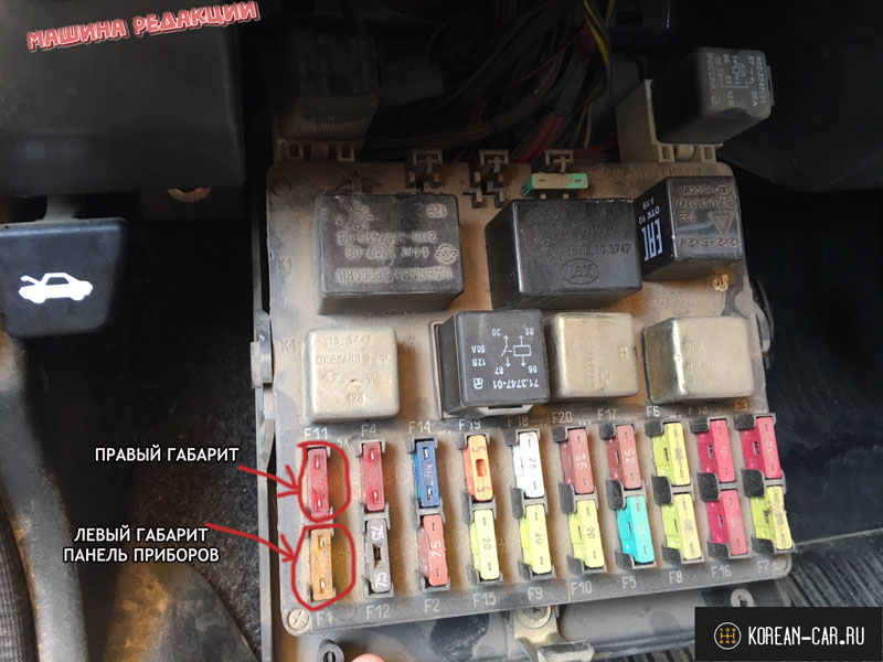Проблемы с подсветкой приборной панели ВАЗ причины и ремонт